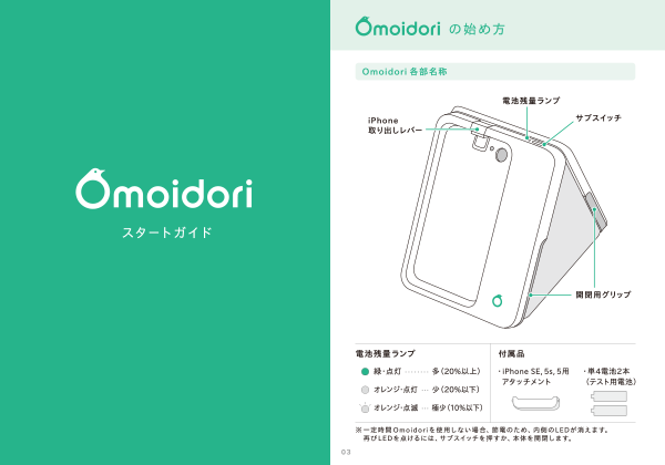 スタートガイド